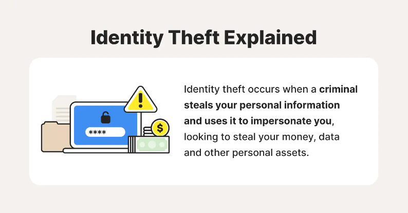 id-theft-explained-norton