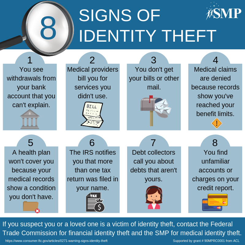 id-theft-signs-smp