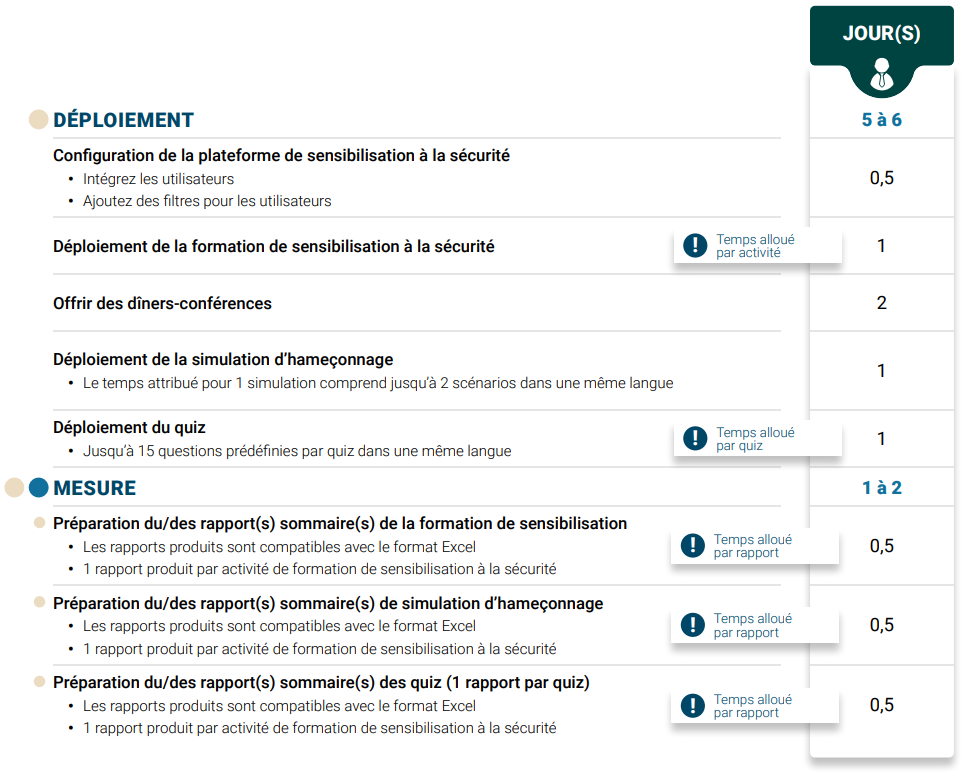 professional_services_table