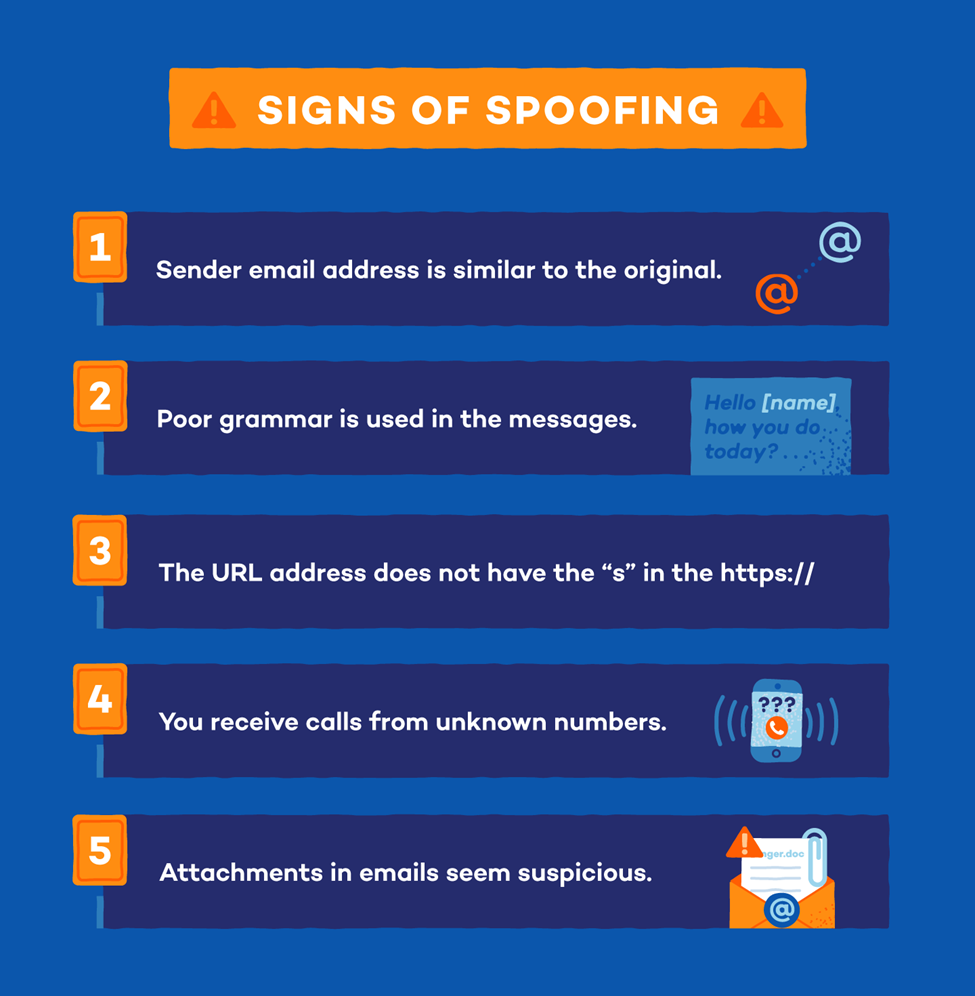 spoofing-signs-panda-security