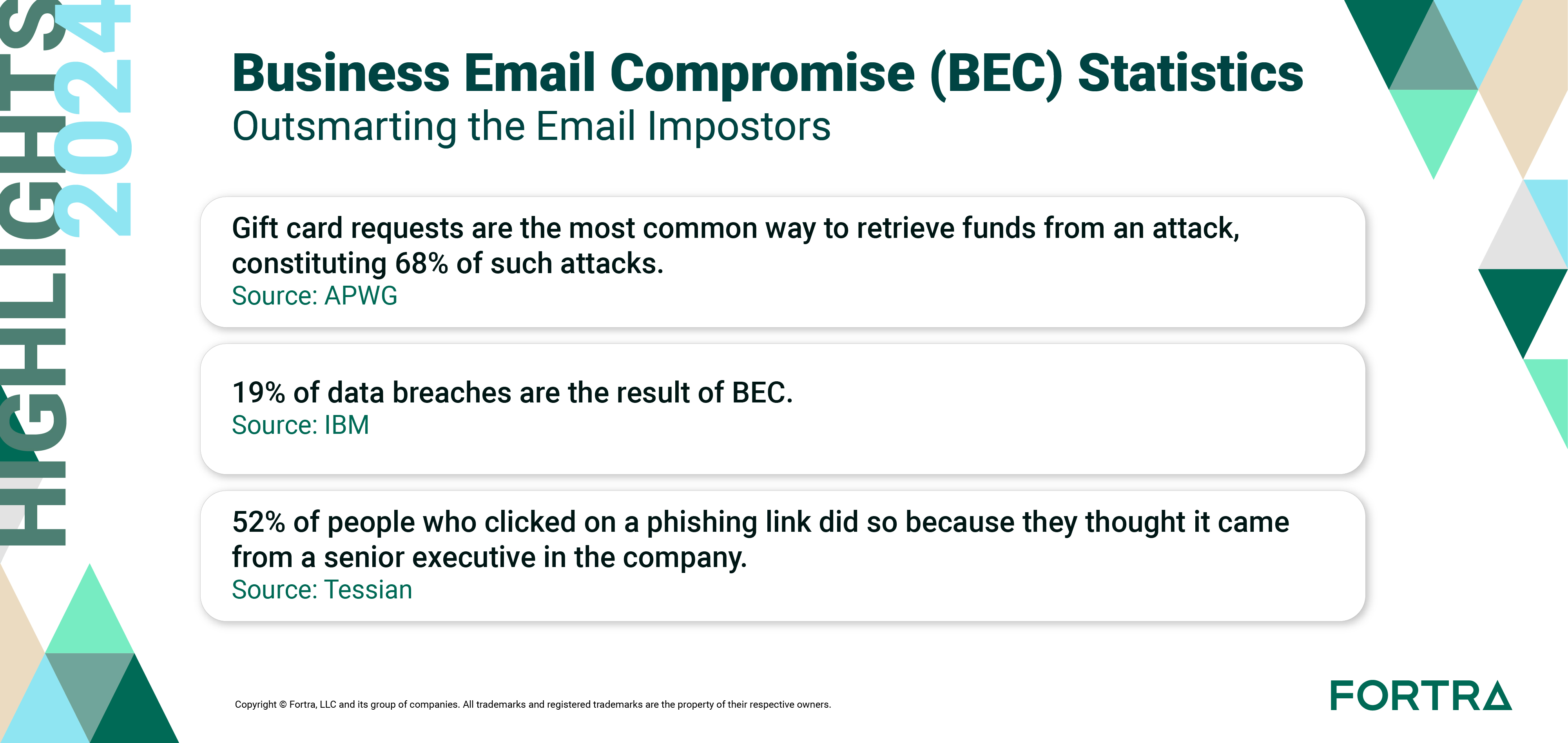 bec_statistics