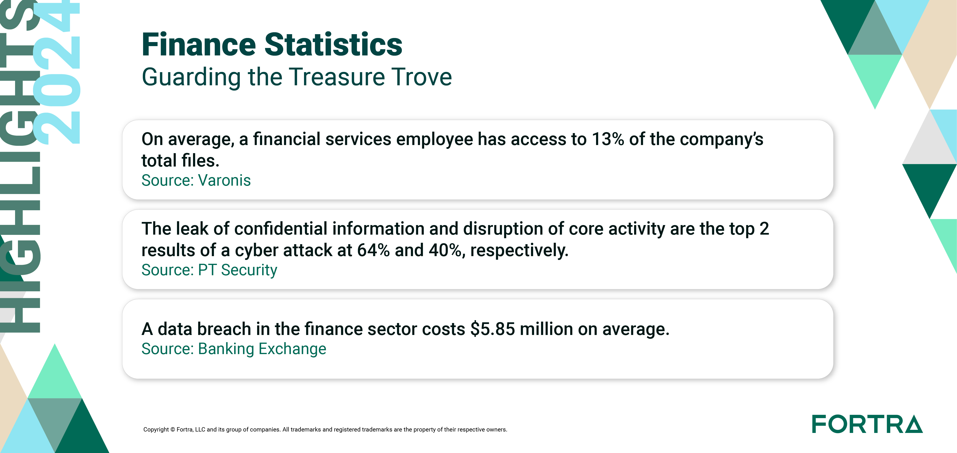 finance_statistics