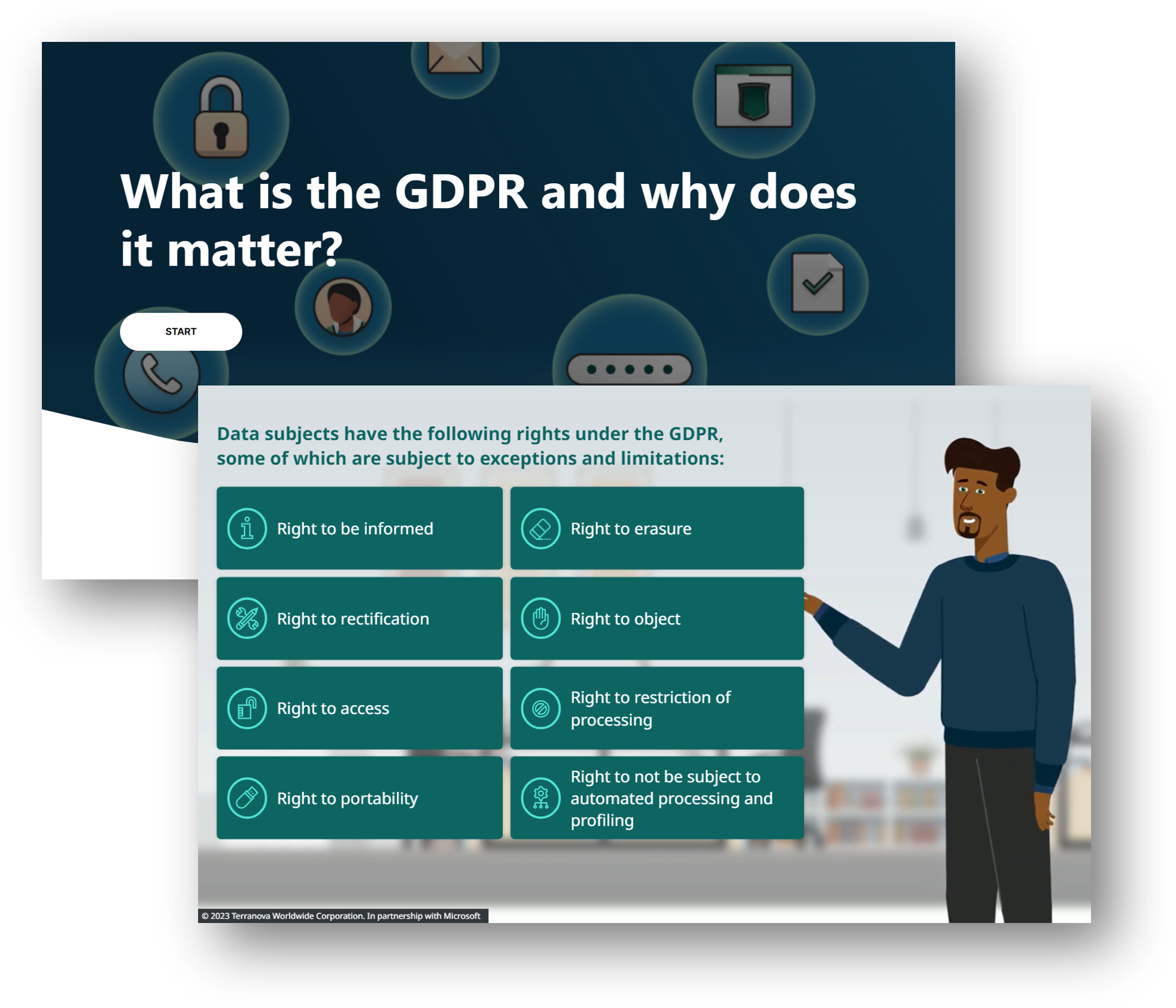 GDPR Training Courses