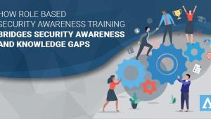 How Role Based Security Awareness Training Bridges Security Awareness and Knowledge Gaps