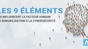The Nine Elements Impacting Cybersecurity Awareness