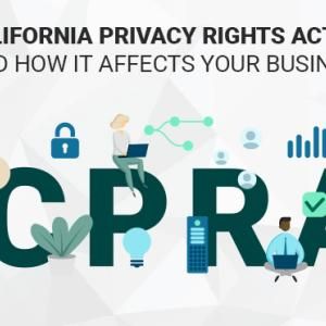 The California Privacy Rights Act (CPRA) and How it Affects Your Business