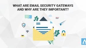 What are Email Security Gateways and Why are They Important?